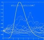 interest rate chart